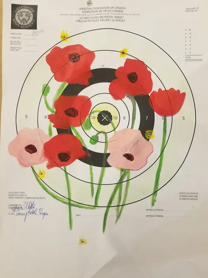 Remembering Those Who Protected Us